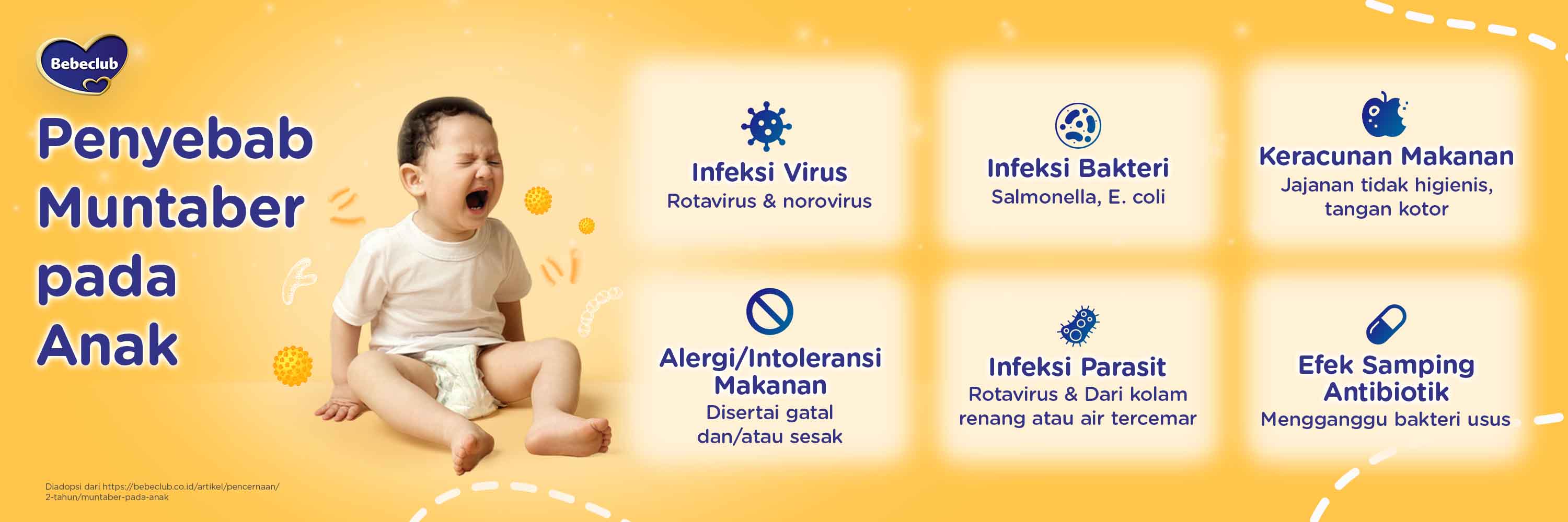 EP17-PenyebabMuntaberpadaAnak-App.jpg