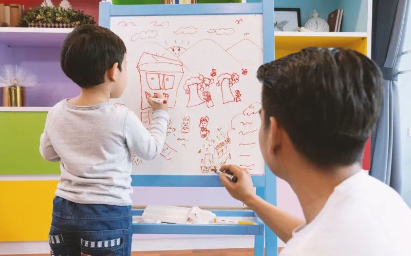 Gaya belajar visual lebih suka belajar lewat gambar.